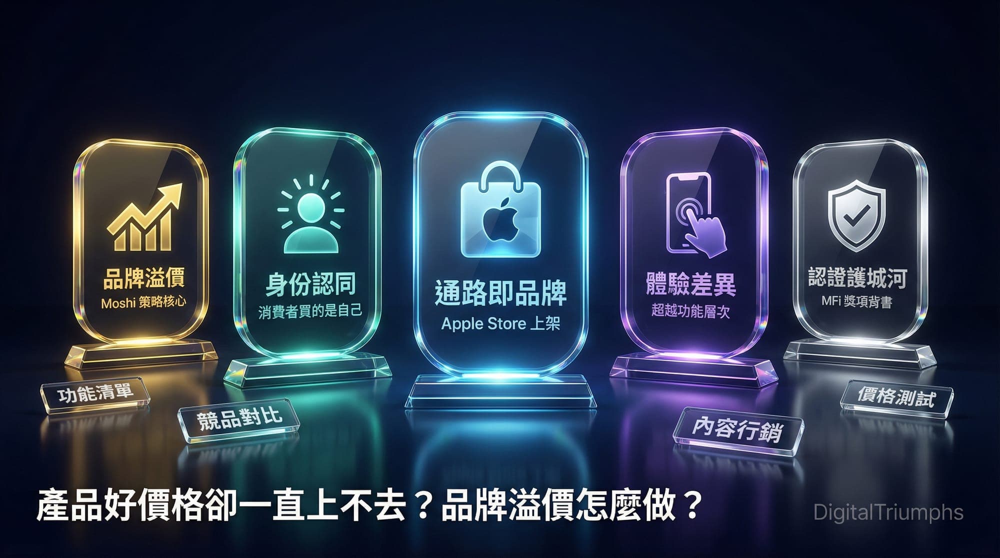 為什麼 Moshi 能比別人貴一倍,消費者還願意買單?品牌溢價完整解析