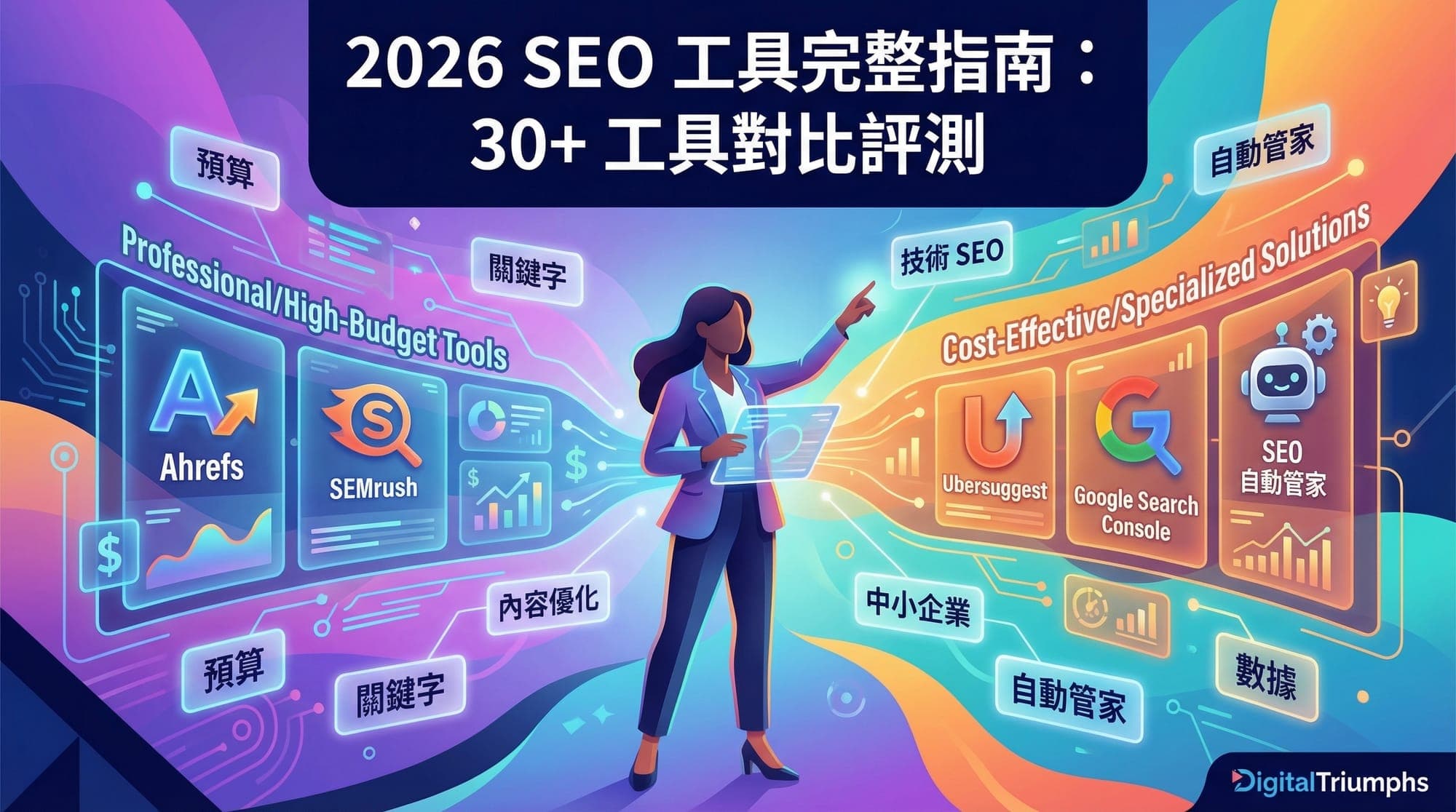 【2026 SEO 工具完整指南】30+ 工具對比評測,5 種使用者最佳組合方案