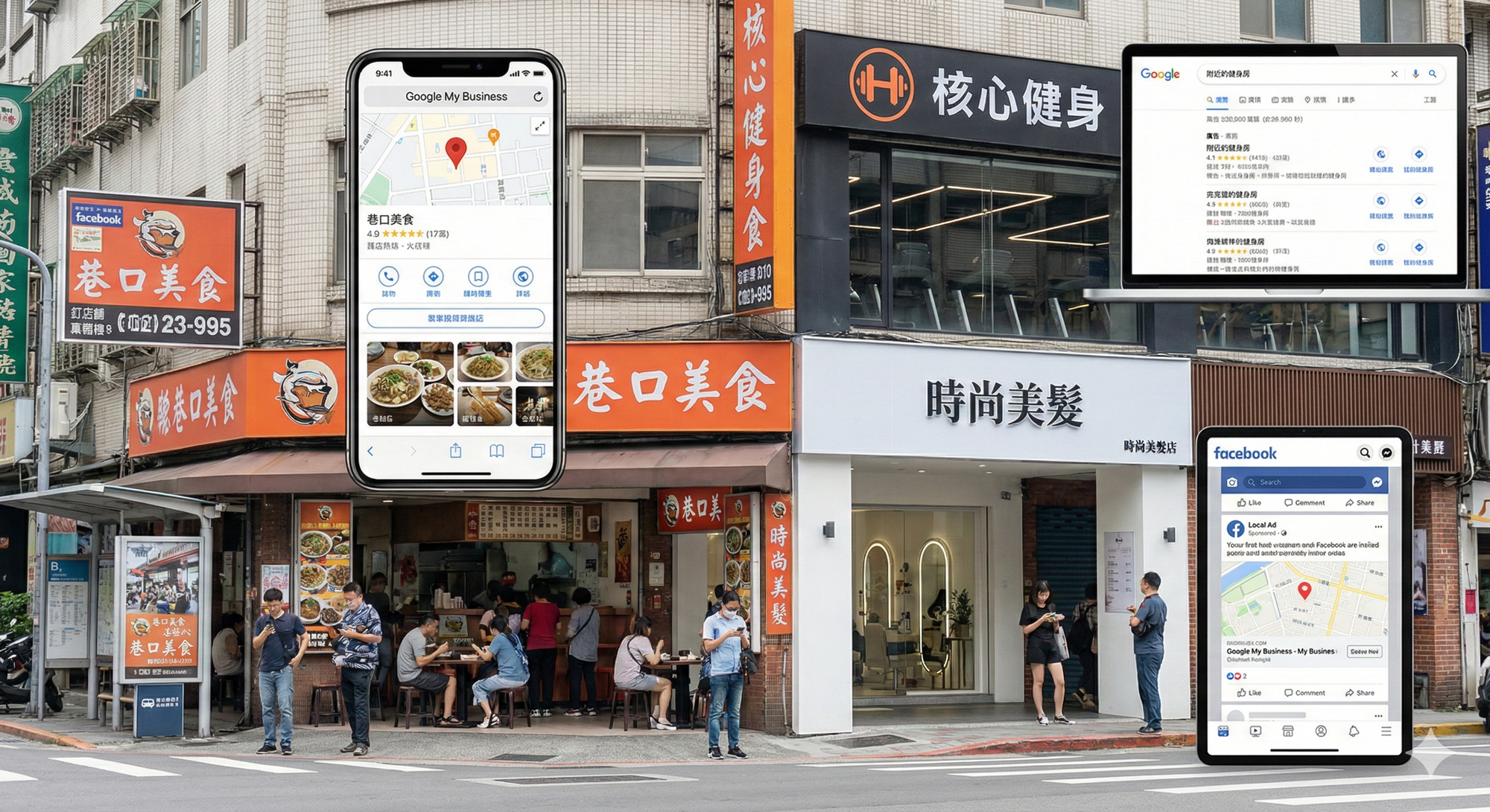 你的產品是在地服務（餐廳、美容院、健身房）？ Google 我的商家 + 在地關鍵字廣告 + Facebook 地區受眾廣告是最划算的組合。