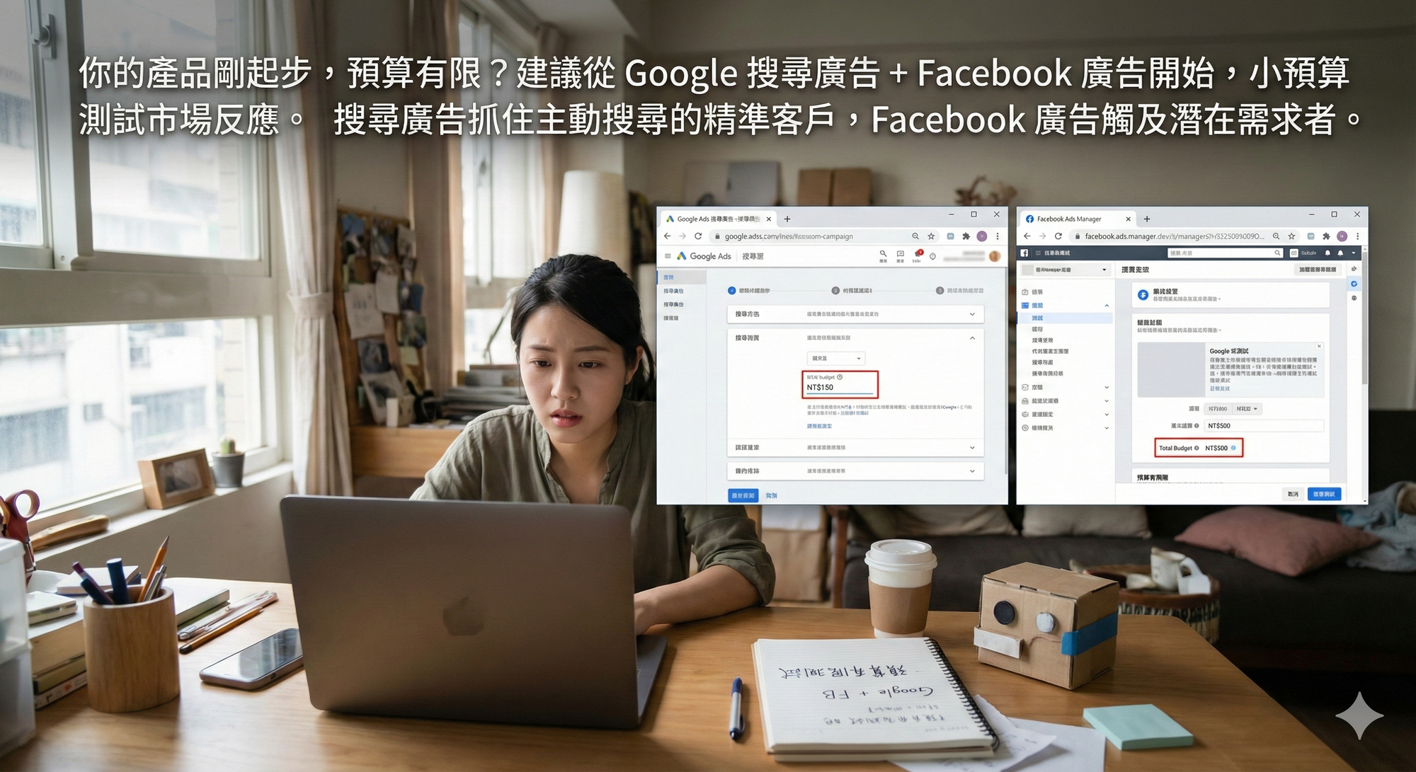 你的產品剛起步，預算有限？ 建議從 Google 搜尋廣告 + Facebook 廣告開始，小預算測試市場反應。搜尋廣告抓住主動搜尋的精準客戶，Facebook 廣告觸及潛在需求者。